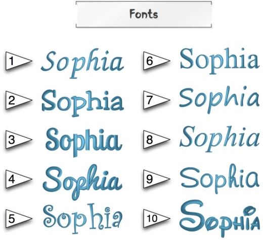 Die Abbildung zeigt zehn nummerierte Beispiele des Namens „Sophia“ in verschiedenen blauen Schriftarten auf weißem Hintergrund. Die Stile reichen von eleganter Kursivschrift bis zu klassischen Buchstaben als Optionen zur Personalisierung.