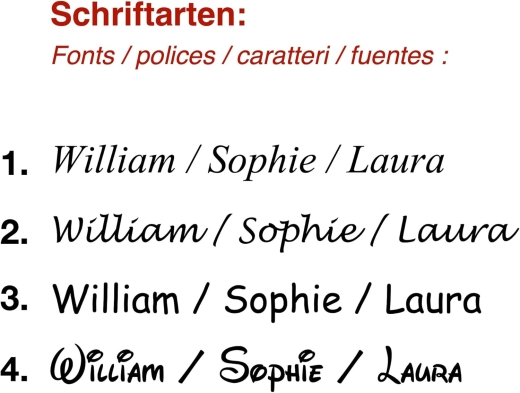 Kinderbesteck mit NamensGravur Motiv "TIERE"