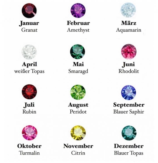 Babyfuß-Kette mit Gravur und Monats-Kristall JULI